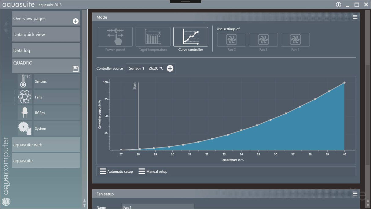 Aqua Computer Quadro Fan Controller for PWM Fans