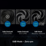 ARCTIC P14 140mm Case Fan with PWM Sharing Technology