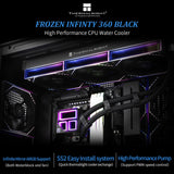 Thermalright Frozen Infinity 360 CPU Water Cooler with Triple 124mm Mirror Fans for Intel/AMD, 360mm Radiator