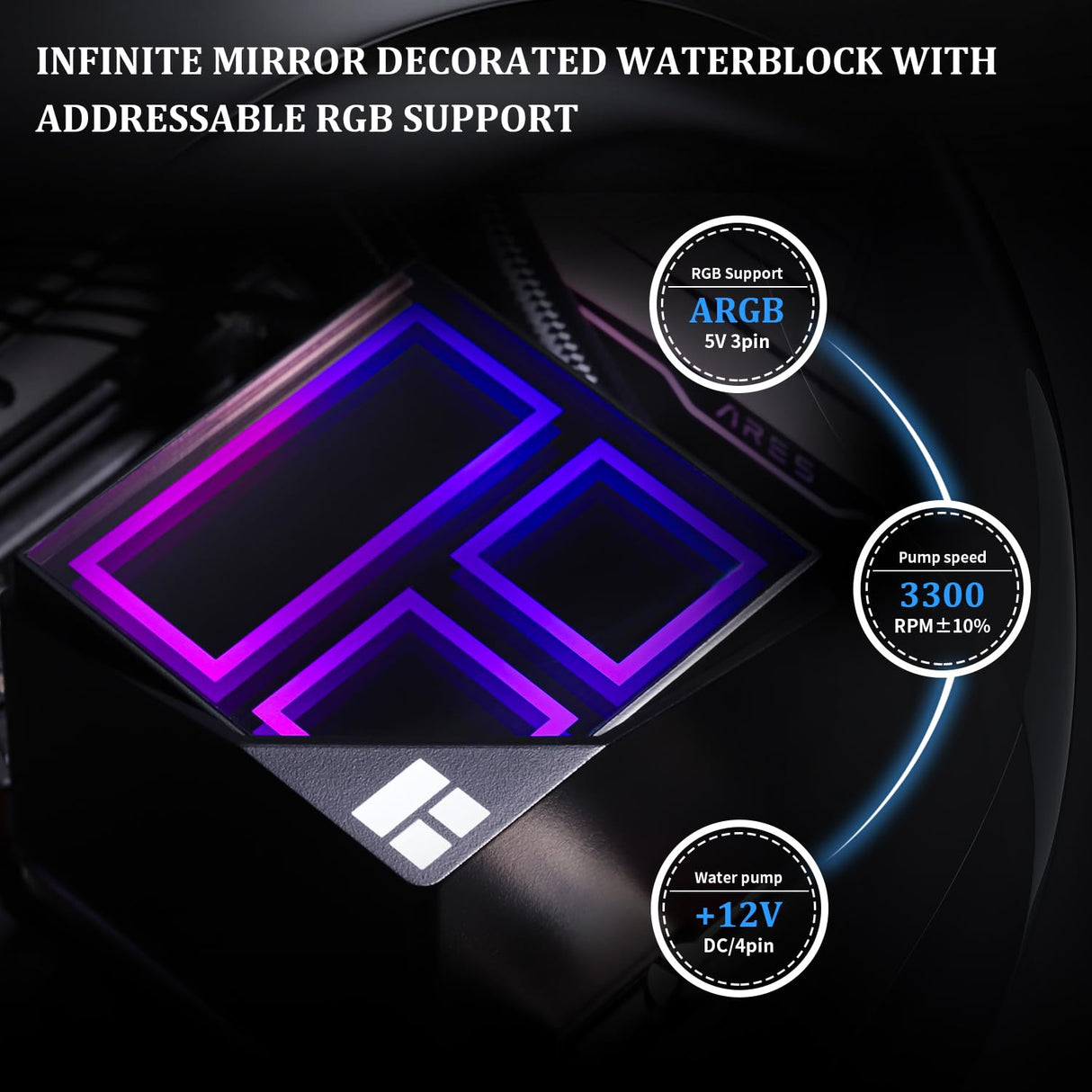 Thermalright Frozen Infinity 360 CPU Water Cooler with Triple 124mm Mirror Fans for Intel/AMD, 360mm Radiator