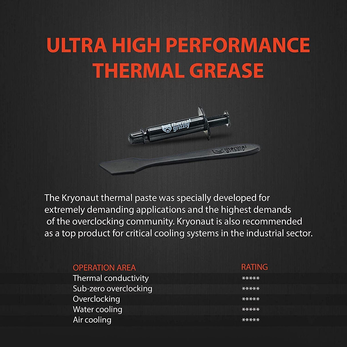 Thermal Grizzly Kryonaut - Best CPU Thermal Paste for Gaming PCs - High-Performance Thermal Compound for CPUs, GPUs, and Heat Sinks - Top Thermal Paste for Processor Cooling 2023 - 3 Pack Combo Review - Premium Paste for Computers and Consoles