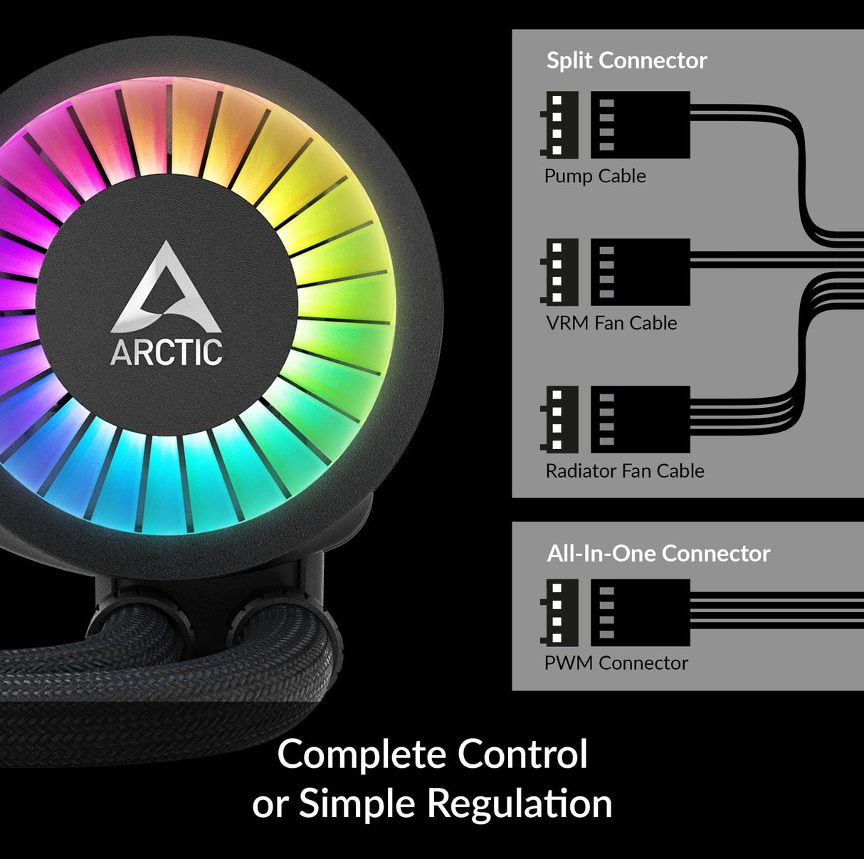 ARCTIC Liquid Freezer III AIO Water Cooler