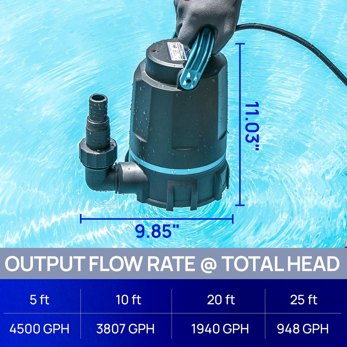 Aquastrong Sump Pump 1 HP Submersible Water Pump - High Flow Water Removal (10ft Power Cord)