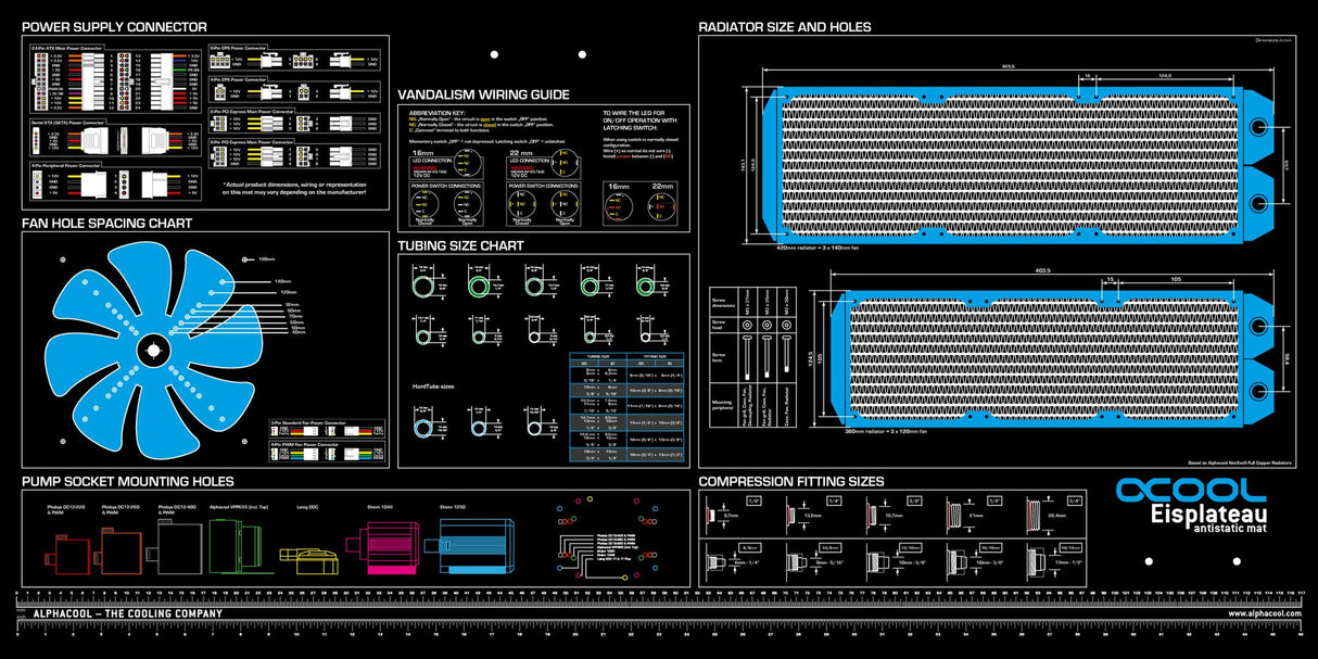 Alphacool Anti-Static Work Mat 120x60cm