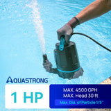 Aquastrong Sump Pump 1 HP Submersible Water Pump - High Flow Water Removal (10ft Power Cord)